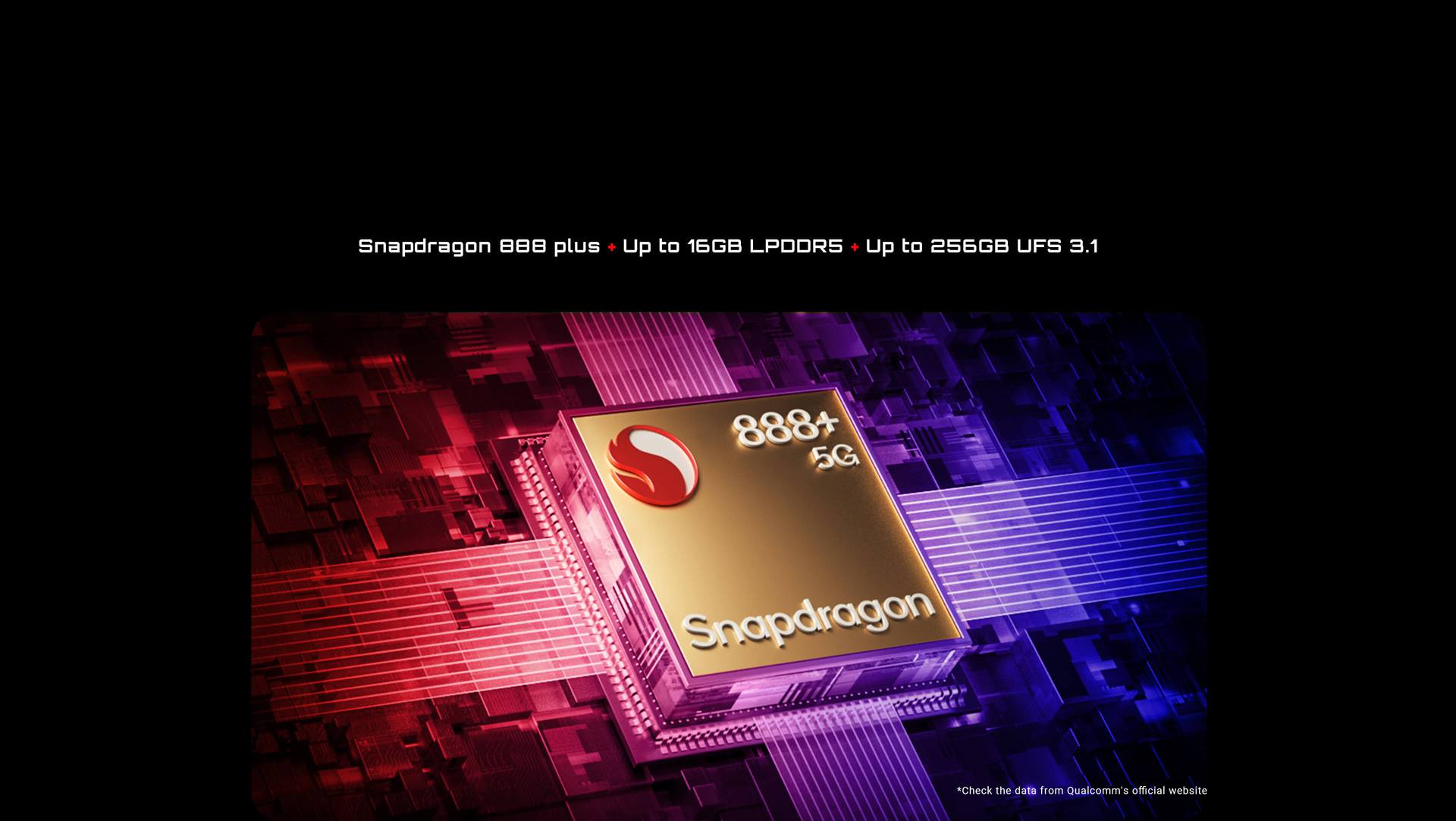 Nubia-Red-Magic-6S-Pro-with-Snapdragon-888-SoC-165Hz-OLED-Display-launching-on-September-27 