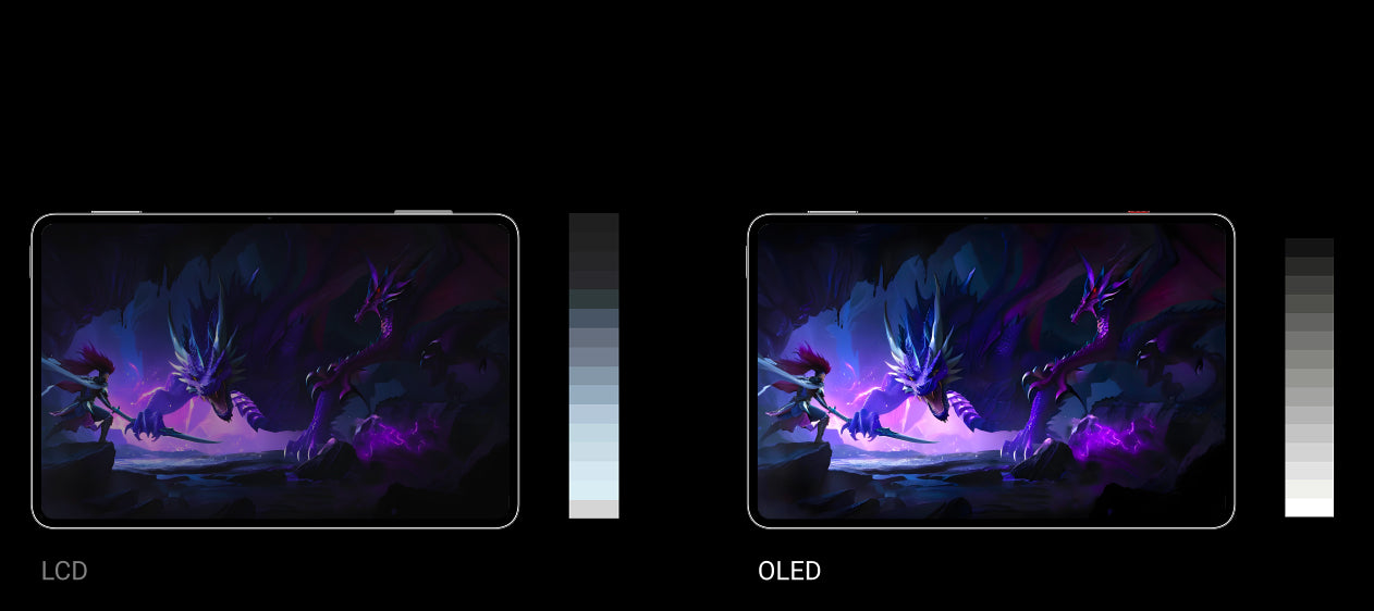 Richer contrast and vibrant visuals