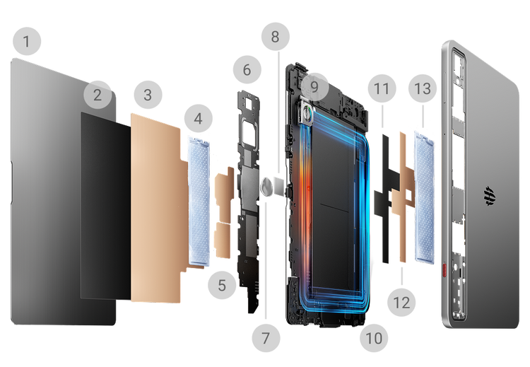 REDMAGIC Astra has the enhanced 13-layer ICE-X cooling system combines Liquid Metal 2.0