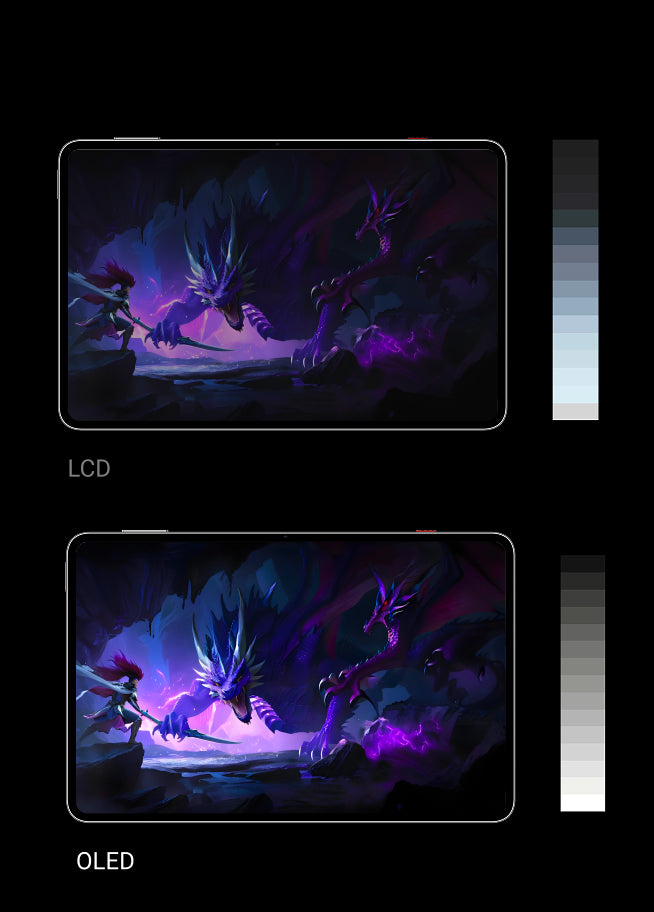 Richer contrast and vibrant visuals